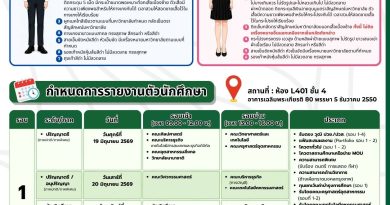 กำหนดการรายงานตัวนักศึกษาใหม่ คณะวิศวกรรมศาสตร์ (ระดับปริญญาตรี/เทียบโอน) ประจำปีการศึกษา 2569